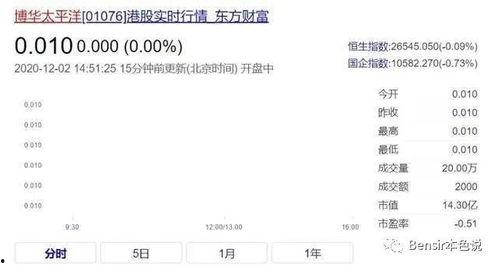 娱乐吃瓜入口小程序,跟随“吃瓜入口”小程序，畅游八卦海洋